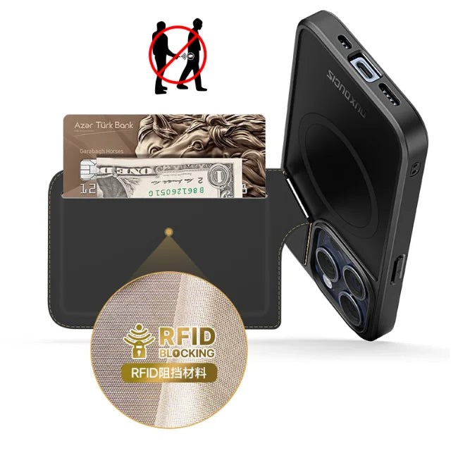 Luxury Blocking Magnetic PU Leather Flip Stand Card Pocket Wallet Phone Case for iPhone 15 Pro Max  Mobile Phone case