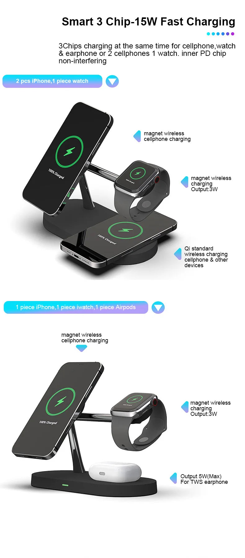 Magnetic Wireless Chargers 5 in 1 For iPhone 17-12, for Air pods Pro, for Series 1-11/SE 1-3/Ultra,With night light,Fast charger